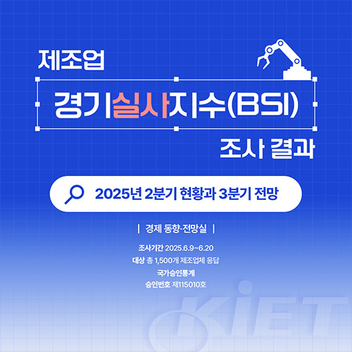 카드뉴스_제조업 경기실사지수(BSI) 조사결과 - 25년 2분기 현황과 25년 3분기 전망
